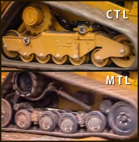 multi terrain loader vs compact track loader|MTL vs. CTL: What’s the Difference and Which Is .